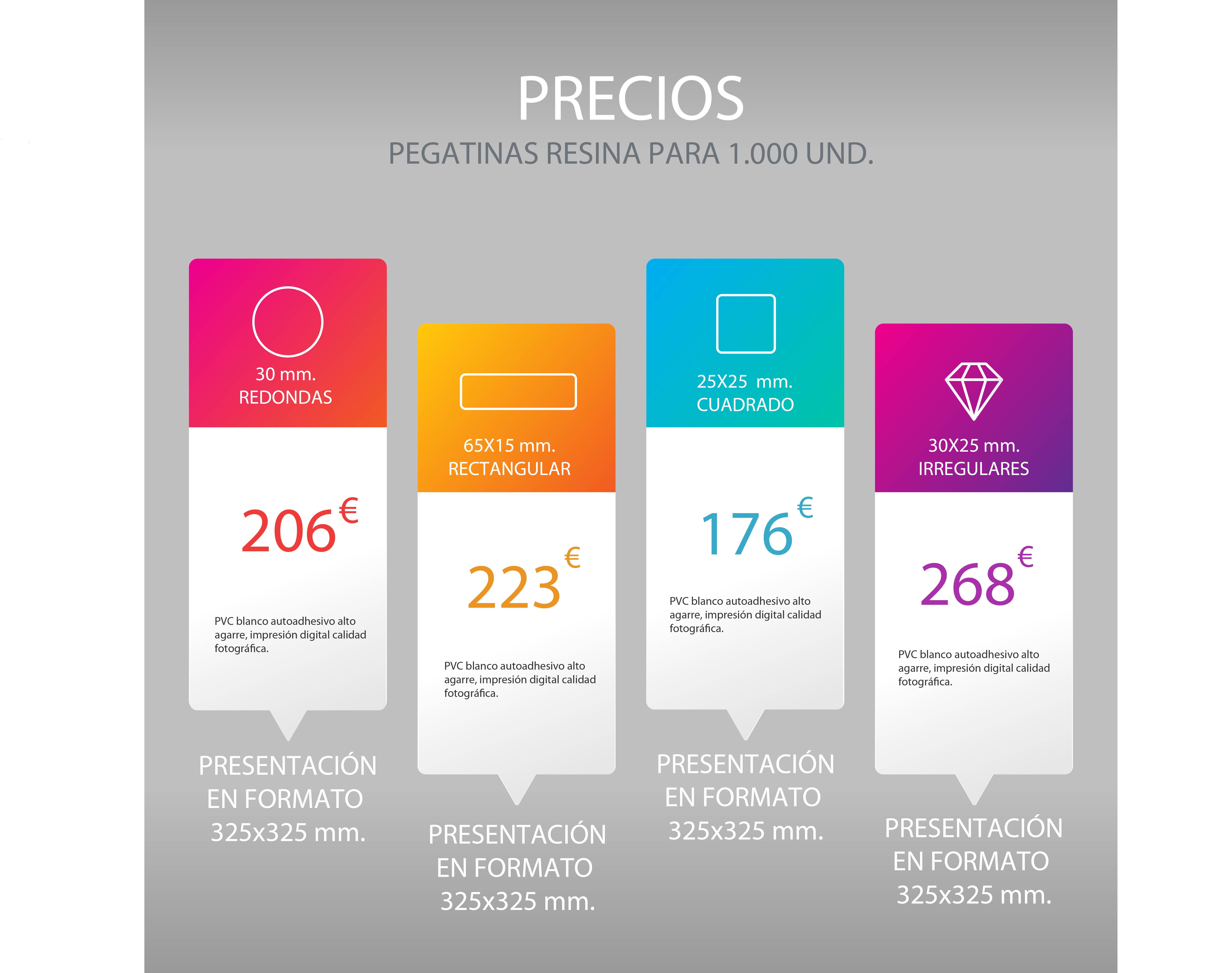 Precios 1000 Etiquetas